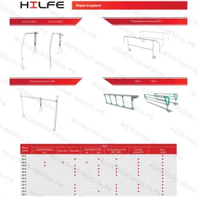штатив медицинский км мш-2