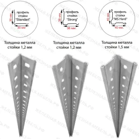 стеллаж ms standart 2000х1000х400 (5 полок)